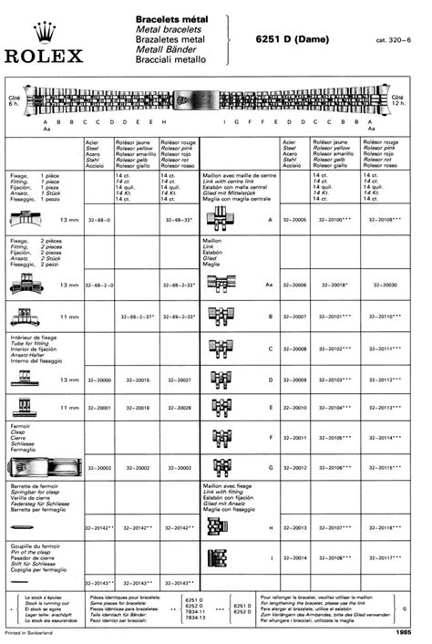 lettera clasp rolex oro|rolex clasp code chart.